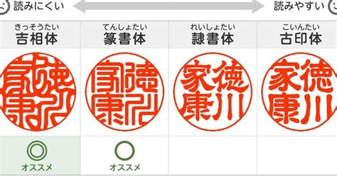 開運印章|開運を考えた印鑑（実印）の作成・通販（吉相印/体） 